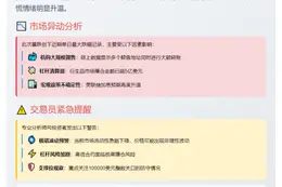 BTC跌破10.4万美元