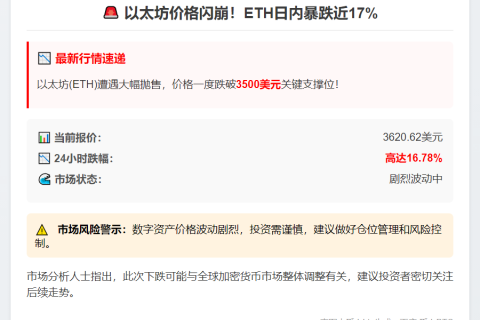ETH跌破3500美元