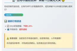 比特币突破11万美元