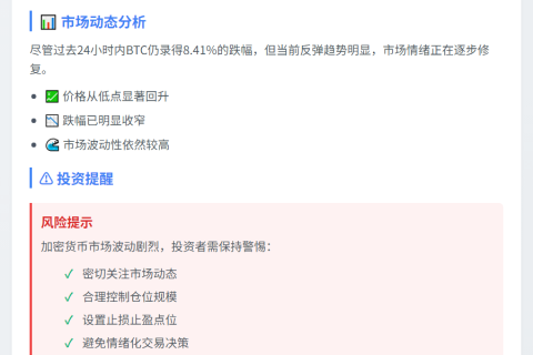 BTC突破11.1万美元
