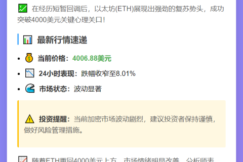 贝莱德向Coinbase转入1885BTC和5.96万ETH