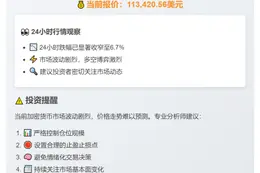 比特币突破11.3万美元