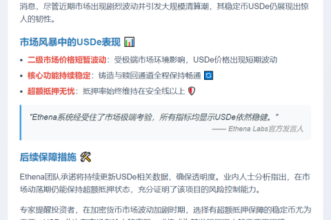 USDe短暂波动仍超额抵押