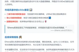 USDe短暂波动仍超额抵押