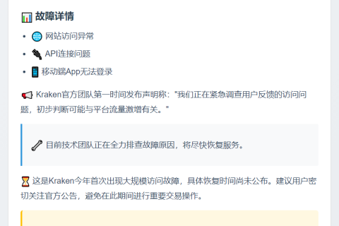 Kraken调查网站连接问题 疑因流量过大