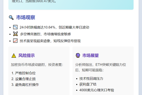 ETH突破3900美元