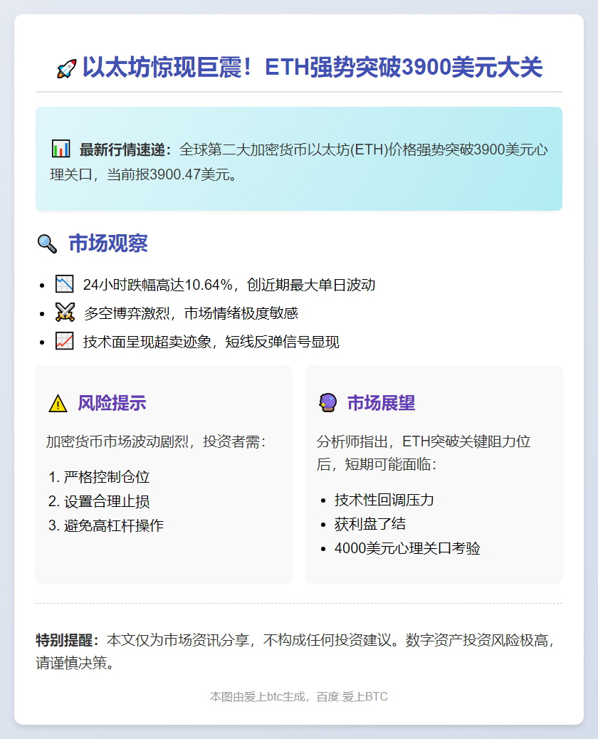 ETH突破3900美元