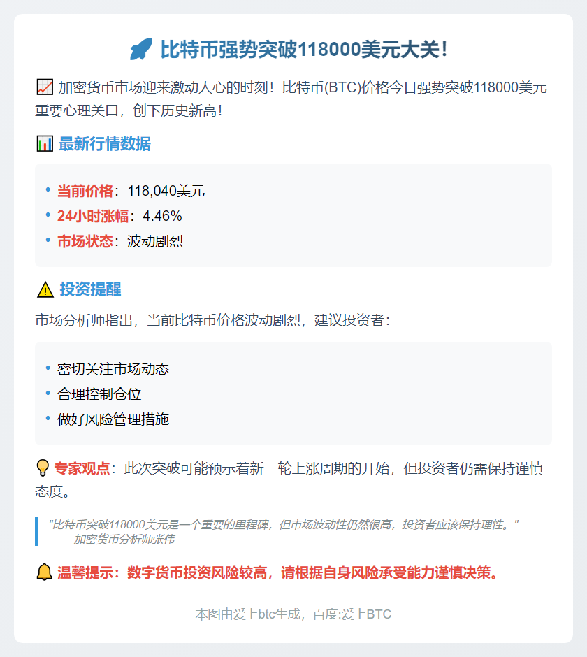 BTC破11.8万美元