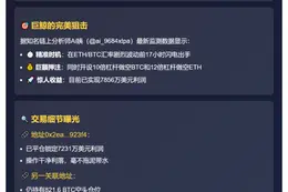 巨鲸11亿空单日赚7856万