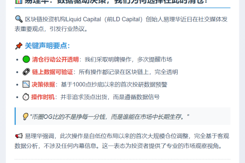 易理华：投研预警下跌未清仓