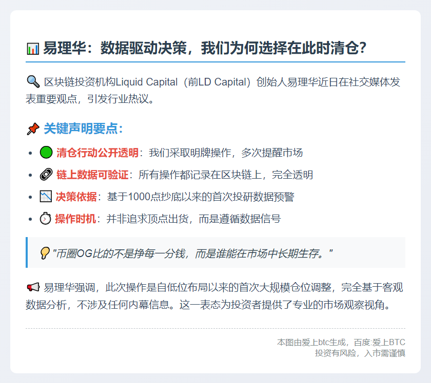 易理华：投研预警下跌未清仓