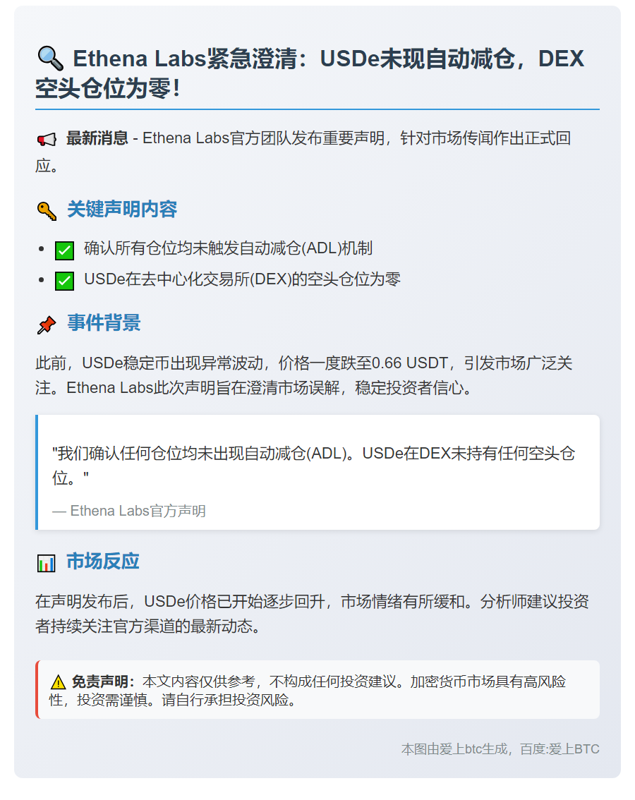 Ethena Labs：USDe未减仓，DEX无空头