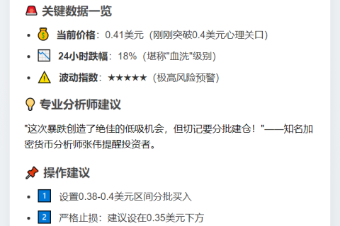 FET突破0.4美元