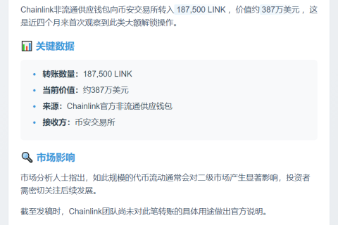 Chainlink向币安存入18.75万LINK