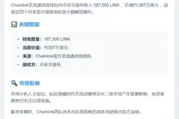 Chainlink向币安存入18.75万LINK