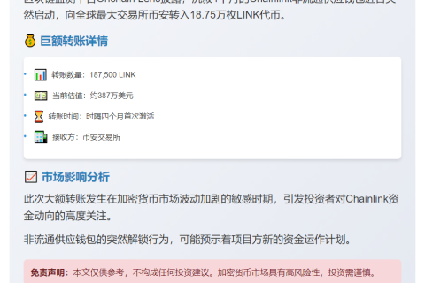 Chainlink向币安存入18.75万LINK