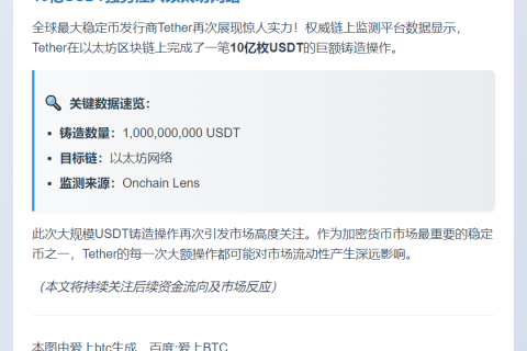 恐慌贪婪指数中性 现为50
