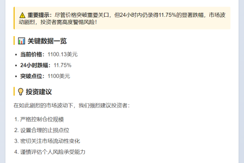 BNB破1100美元