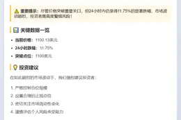 BNB破1100美元