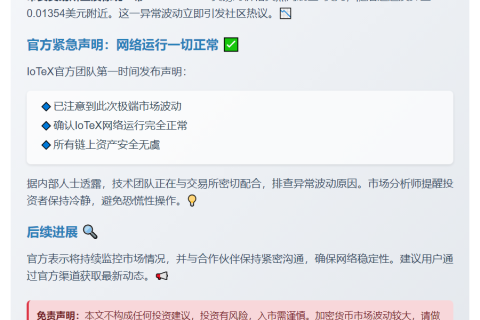 IOTX 闪跌后反弹，IoTeX 称安全无虞