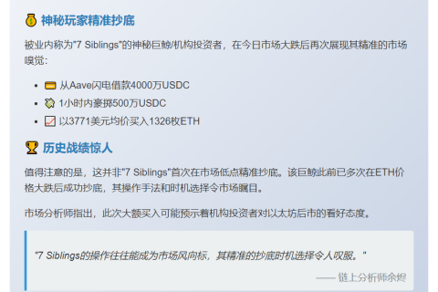 ARK Invest增持Coinbase与比特币ETF