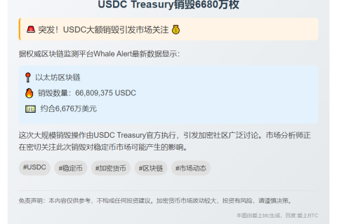 USDC Treasury销毁6680万枚