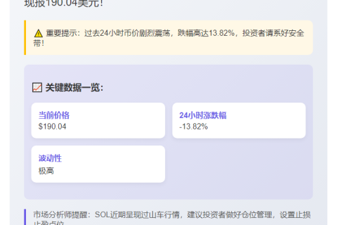 SOL突破190美元