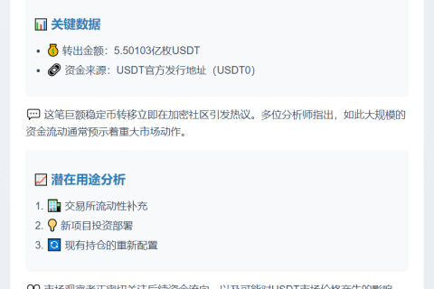 孙宇晨地址提取5.5亿USDT