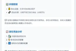 孙宇晨地址提取5.5亿USDT