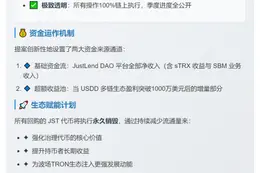 JST 回购销毁提案发布
