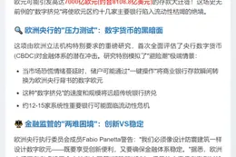 数字欧元或致7000亿欧元存款流失