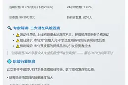 Tether创始人新稳定币USST上线即脱锚