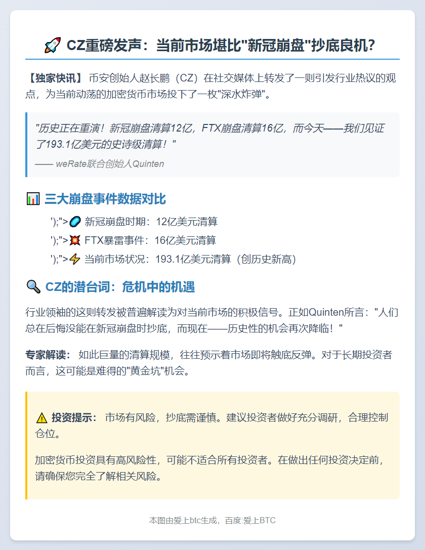 CZ：逢低抄底