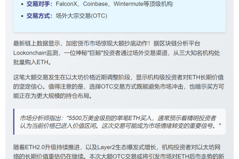 鲸鱼OTC抄底14,165枚ETH
