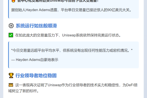 Uniswap单日交易量近90亿美元 运行稳定