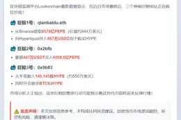 巨鲸抄底PEPE、HYPE等代币