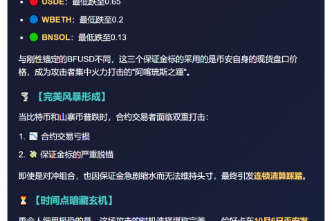 Conflux联创：1011大跌或为针对币安的预谋攻击