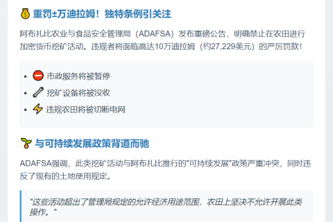 阿布扎比禁止农田挖矿