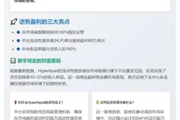 Hyperliquid流动性提供者日赚4000万美元