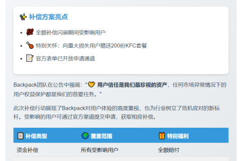 闪崩用户已获补偿