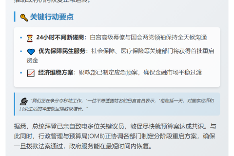 白宫全力推动政府重开