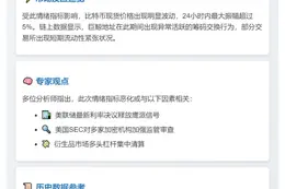 比特币贪婪指数重返“极度恐慌”