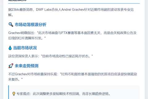 比特币及优质项目即将复苏