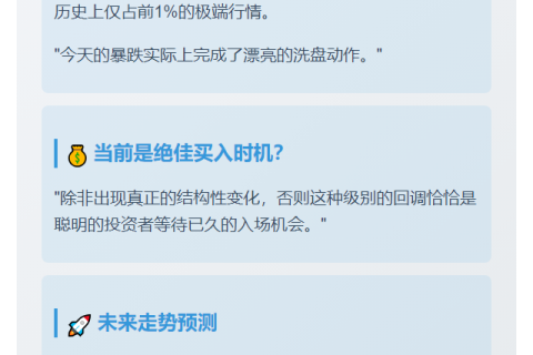 Tom Lee：预计短暂下跌后一周内反弹