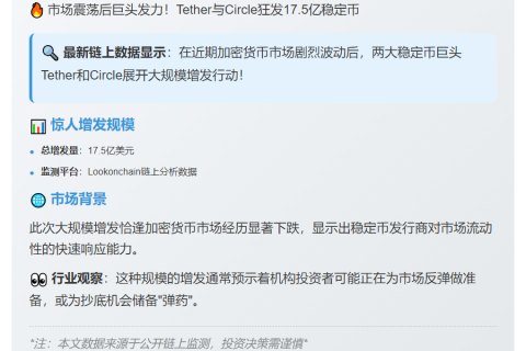 Tether与Circle增发17.5亿美元稳定币