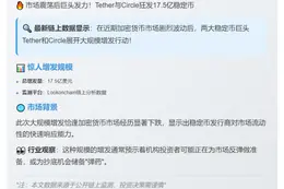 Tether与Circle增发17.5亿美元稳定币