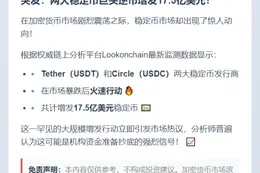 市场下跌后Tether和Circle增发17.5亿美元