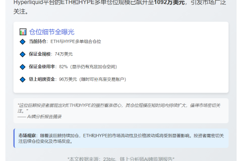 黄立成 ETH 和 HYPE 多单达 1092 万美元