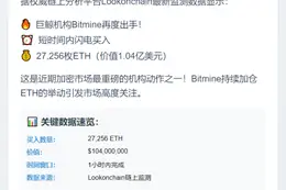 Bitmine增持2.7万ETH，价值1.04亿美元