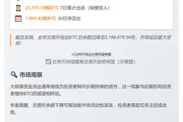 24小时流出5514枚BTC